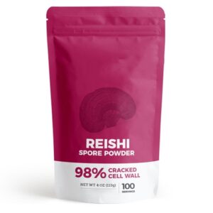 Reishi Mushroom Spore Powder